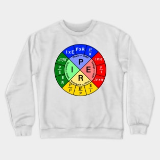 Ohms Law Crewneck Sweatshirt